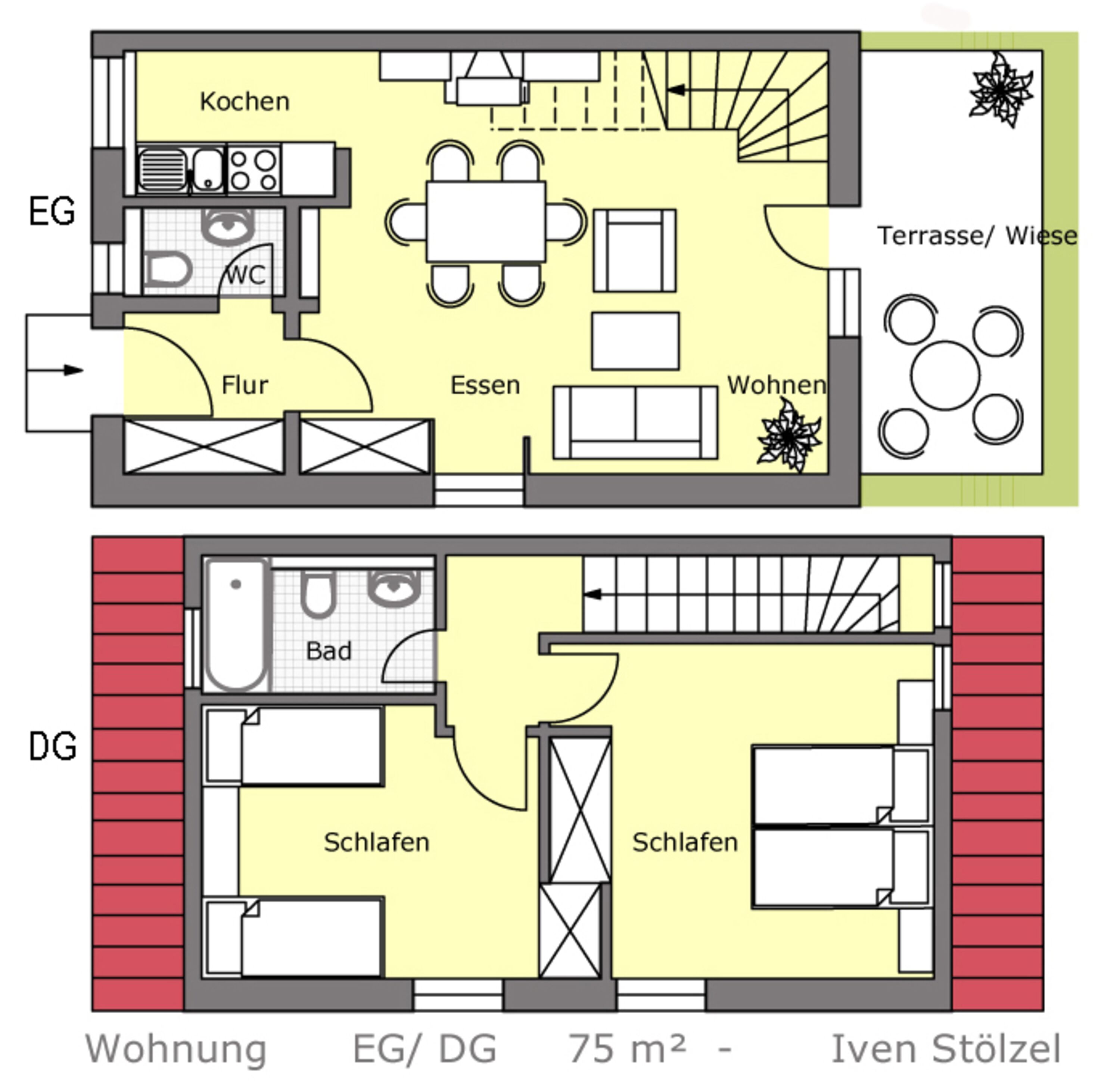 Grundriß