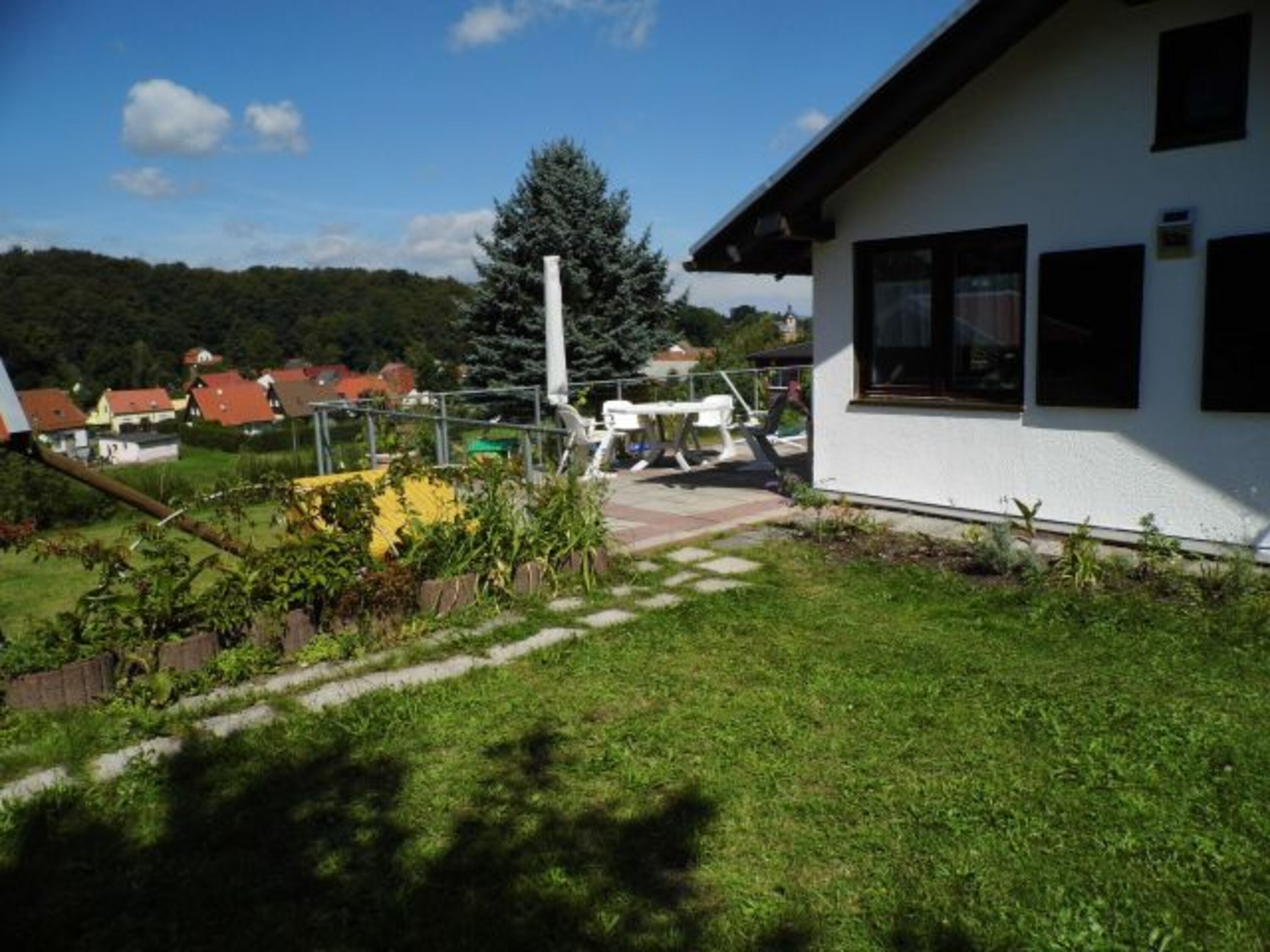 Ortsblick