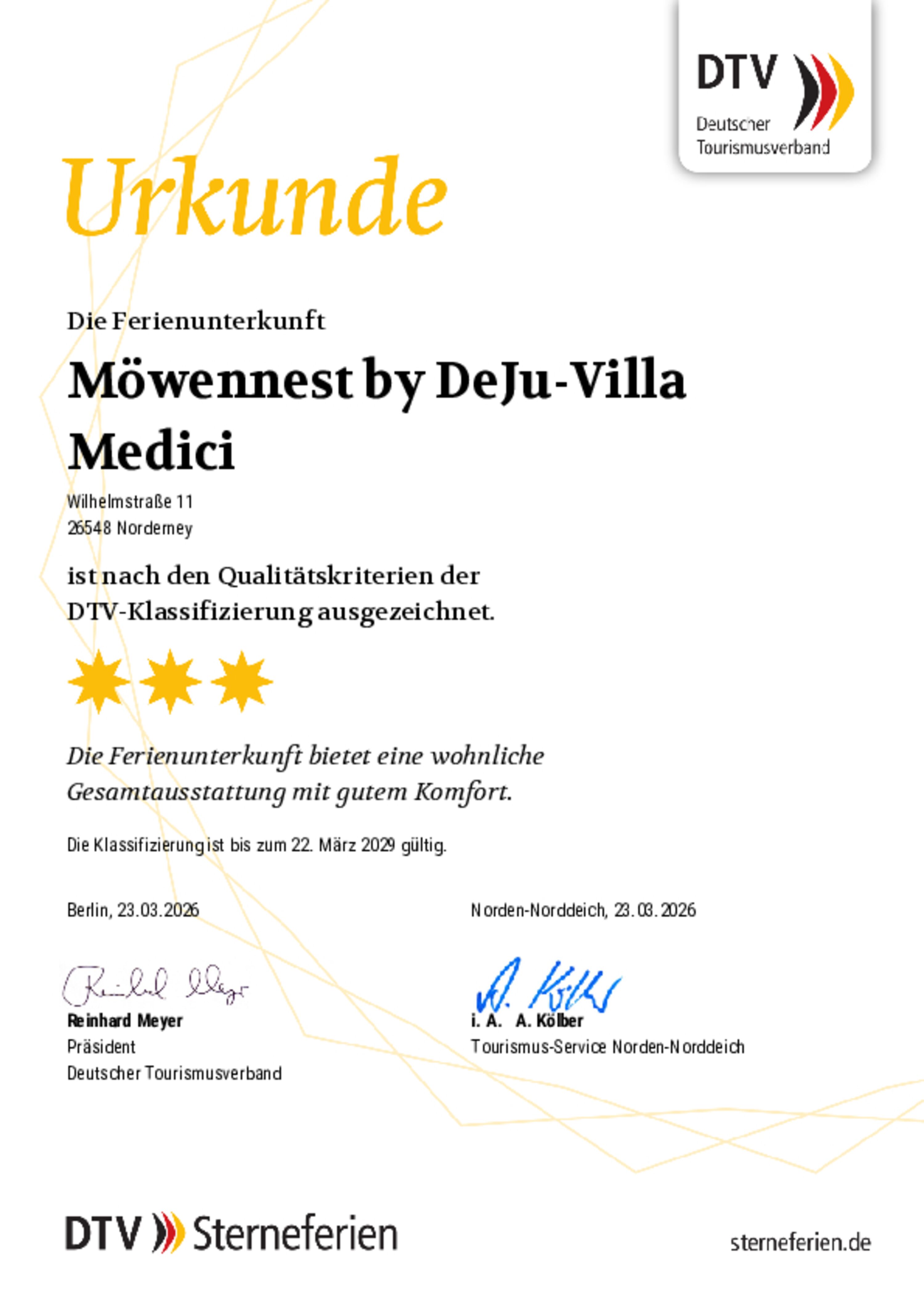 Klassifizierung