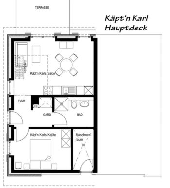 Hauptdeck von Käpt'n Karl