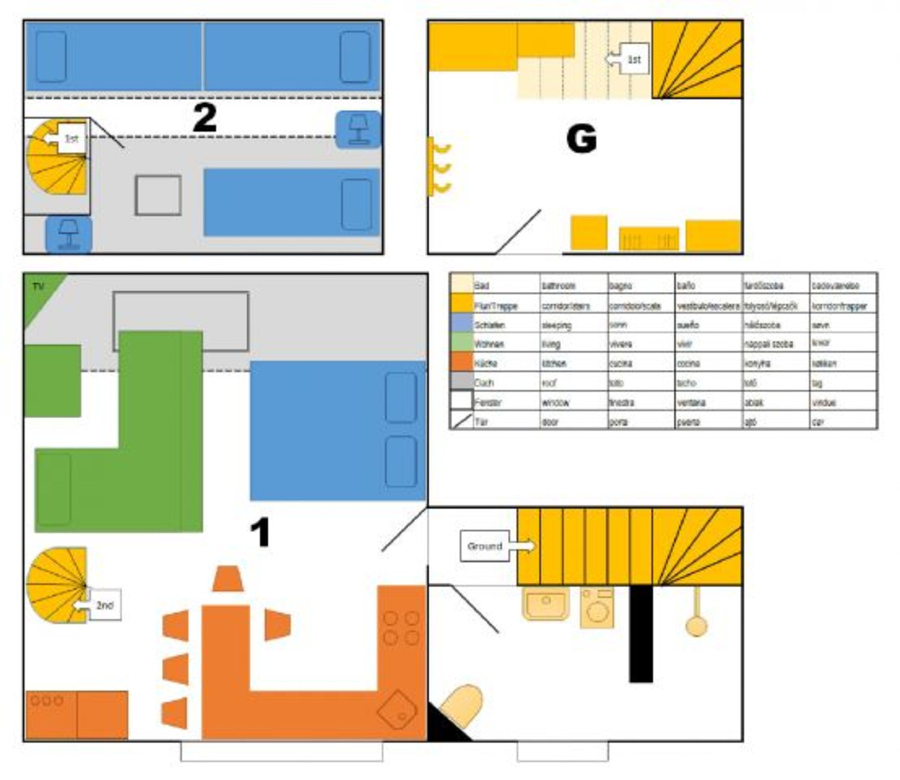 Grundriss